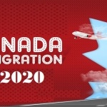 بهترین روش مهاجرت به کانادا در سال 2020
