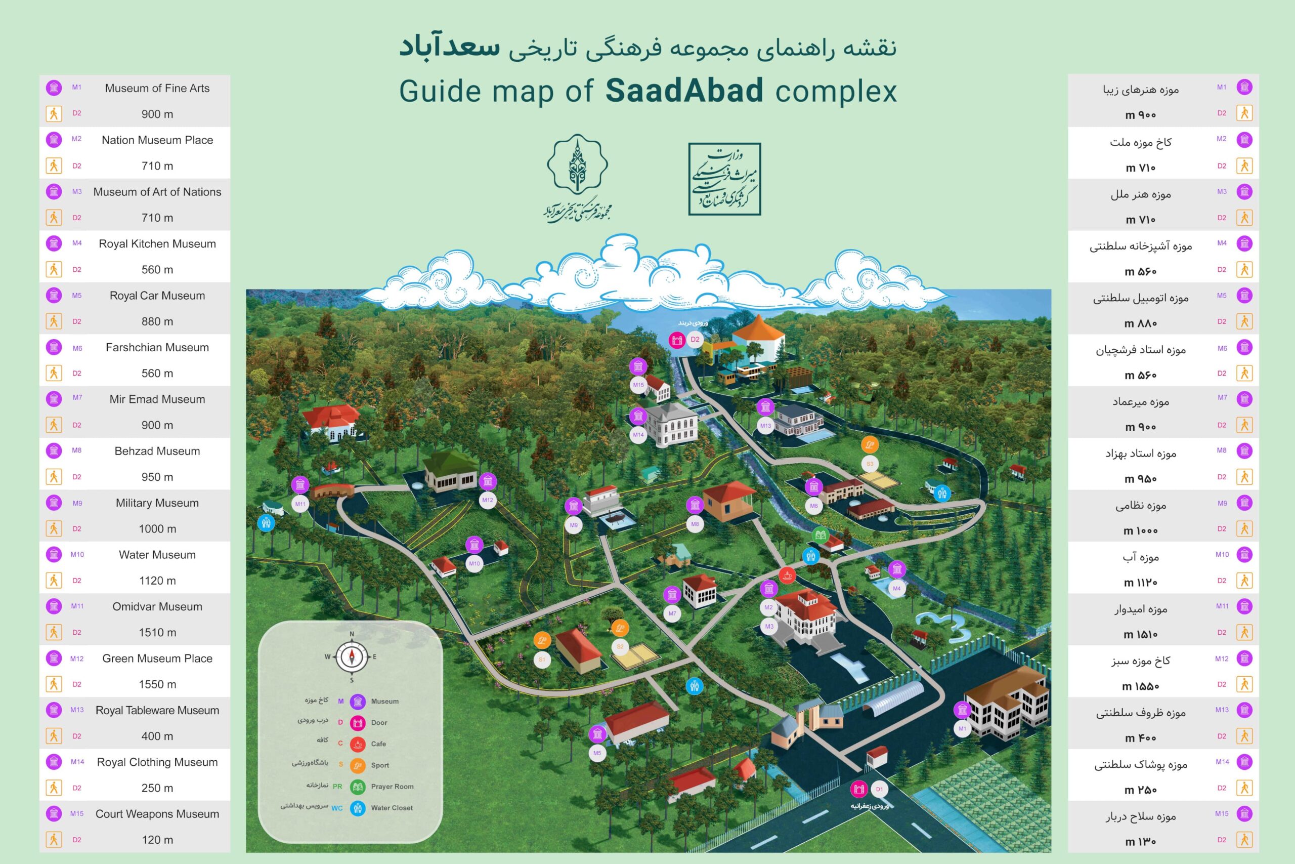 نقشه راهنمای کاخ سعدآباد تهران | عکس از: sadmu.ir